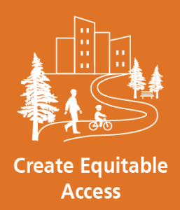 Create Equitable Access
